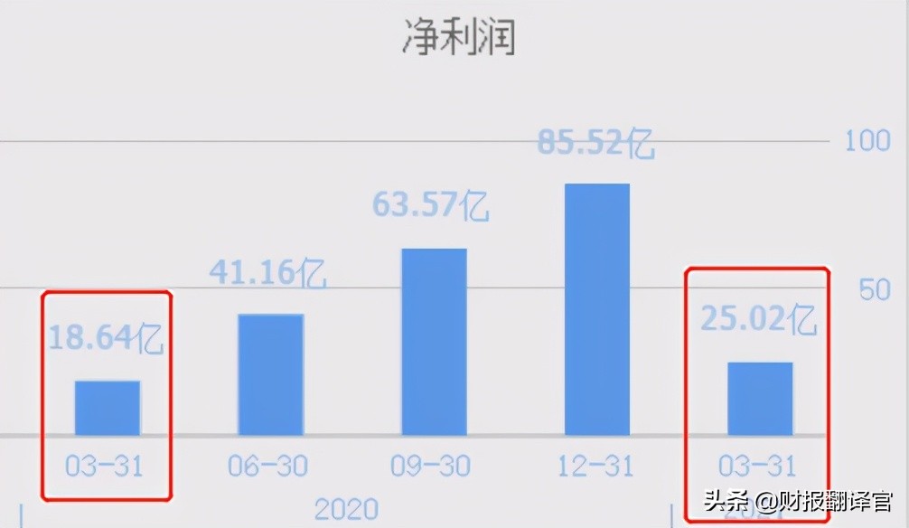 bipv分布式光伏龙头,bipv光伏建筑一体化龙头股