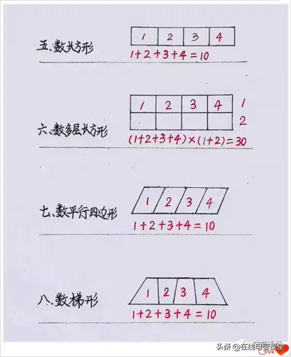 小学数学图形问题解题技巧,数学解题技巧小学几何图形