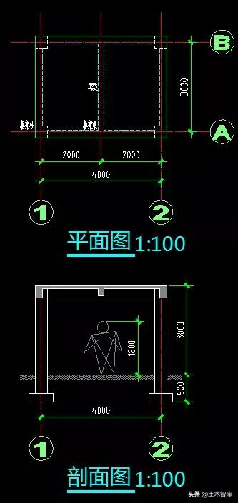 cad制图比例缩放操作方法,cad制图尺寸比例太大怎么调整