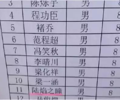 香港一名学生被父母取名禤靐龘,禤靐龘最后改名了吗