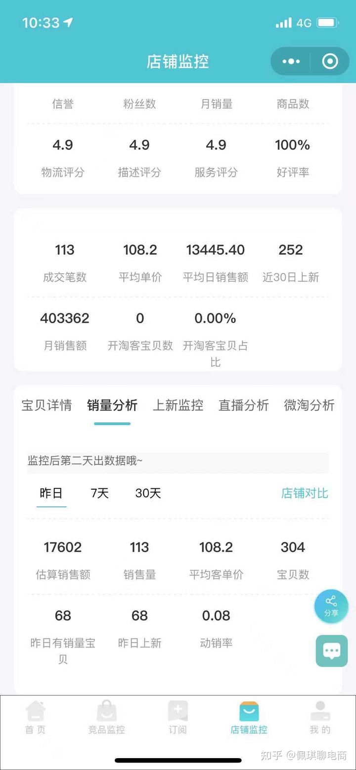 选择直通车关键词的最佳方法,直通车关键词在哪里选择教程