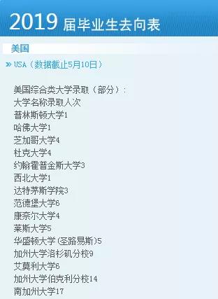 香港身份教育有什么好处,香港身份对教育还有优势吗