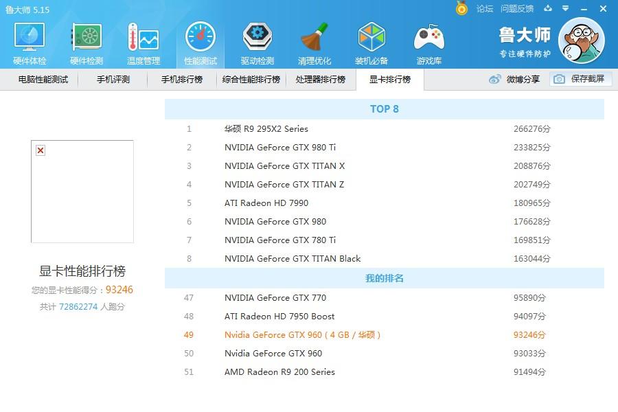 目前最顶级的跑分主机,100万跑分的主机测评永劫无间