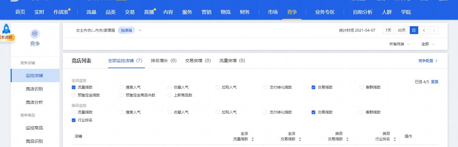 如何快速熟悉天猫后台,天猫商家后台登录入口