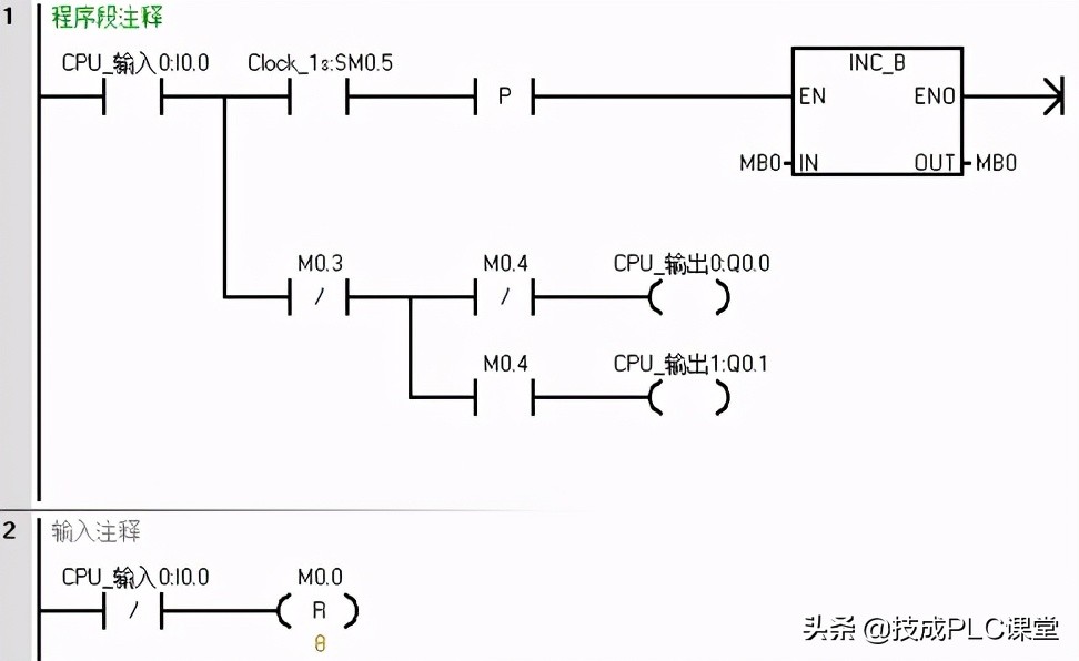 电机正常运行停止后再次启动反转,用定时开关控制三相电机正反转