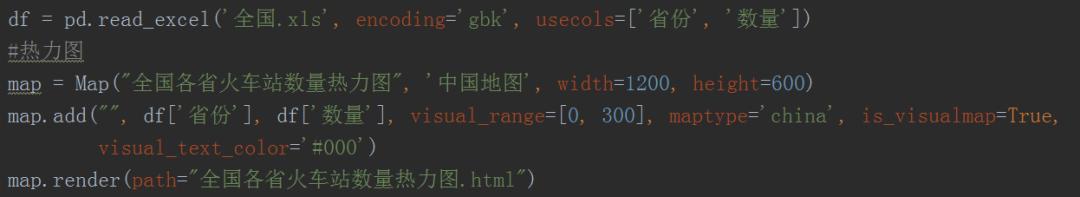 python分析全国火车站数量，东北竟然占了2成？