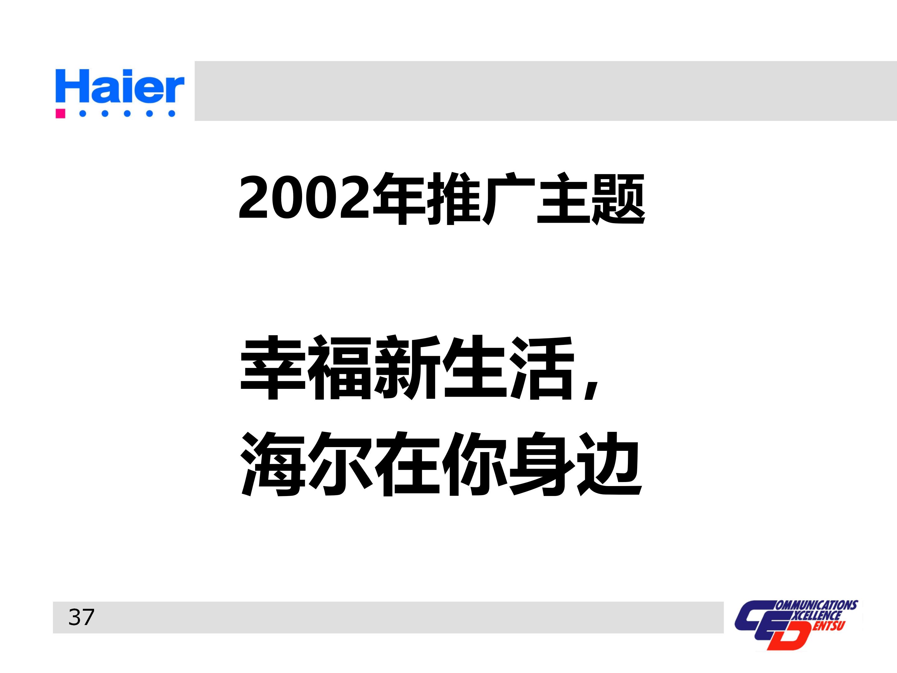 海尔多元化战略分析ppt,海尔集团经营战略与营销策略分析