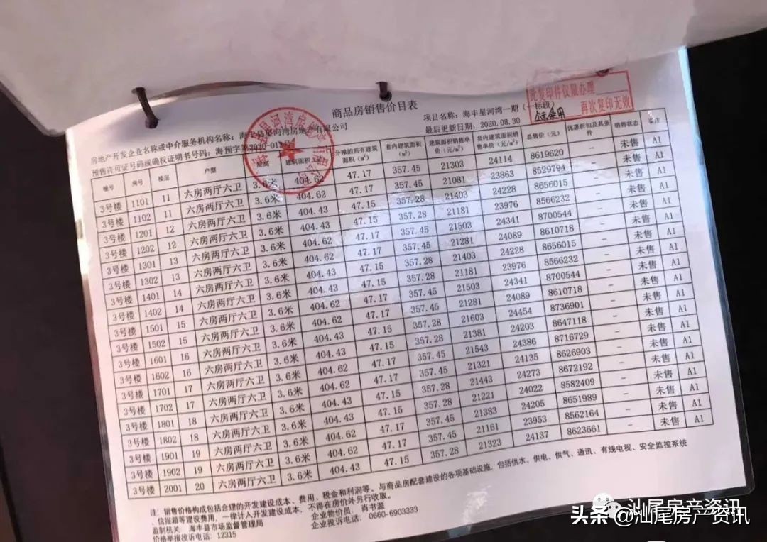 海丰星河湾楼盘怎么样,海丰星河湾备案价