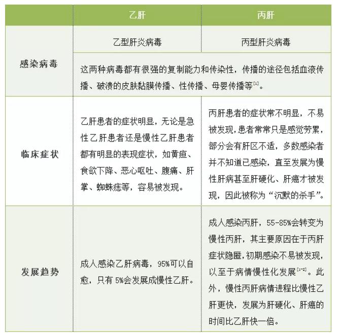 沉默的杀手完整版,沉默的杀手可以治好吗