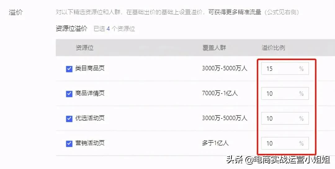 拼多多搜索ocpx怎么拉爆自然流量,拼多多开场景流量高转化少