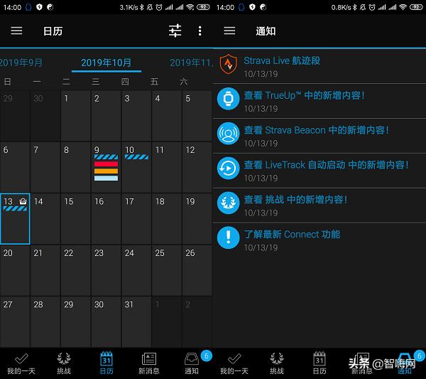 garmin手表fenix6x表盘,garminfenix6xpro评测