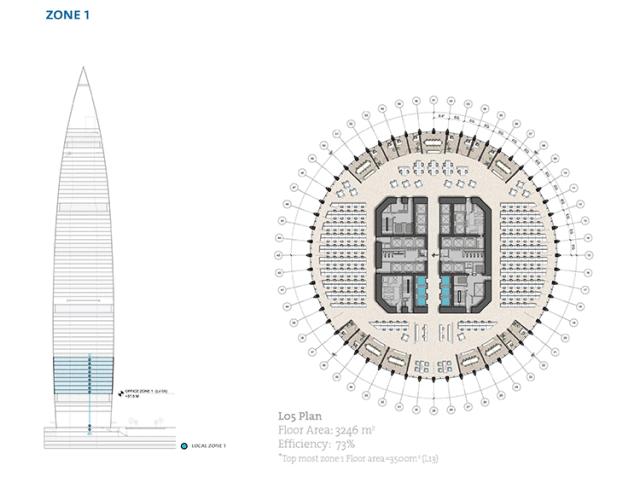 深圳华润春笋大厦原设计,深圳最美地标华润大厦