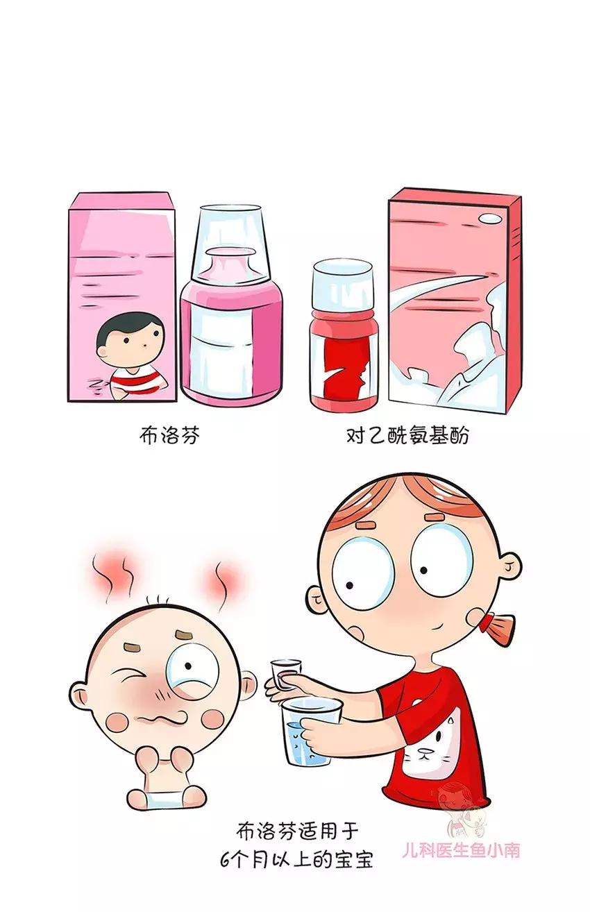 小孩发烧多少度吃退烧药合适,多少度发烧吃退烧药