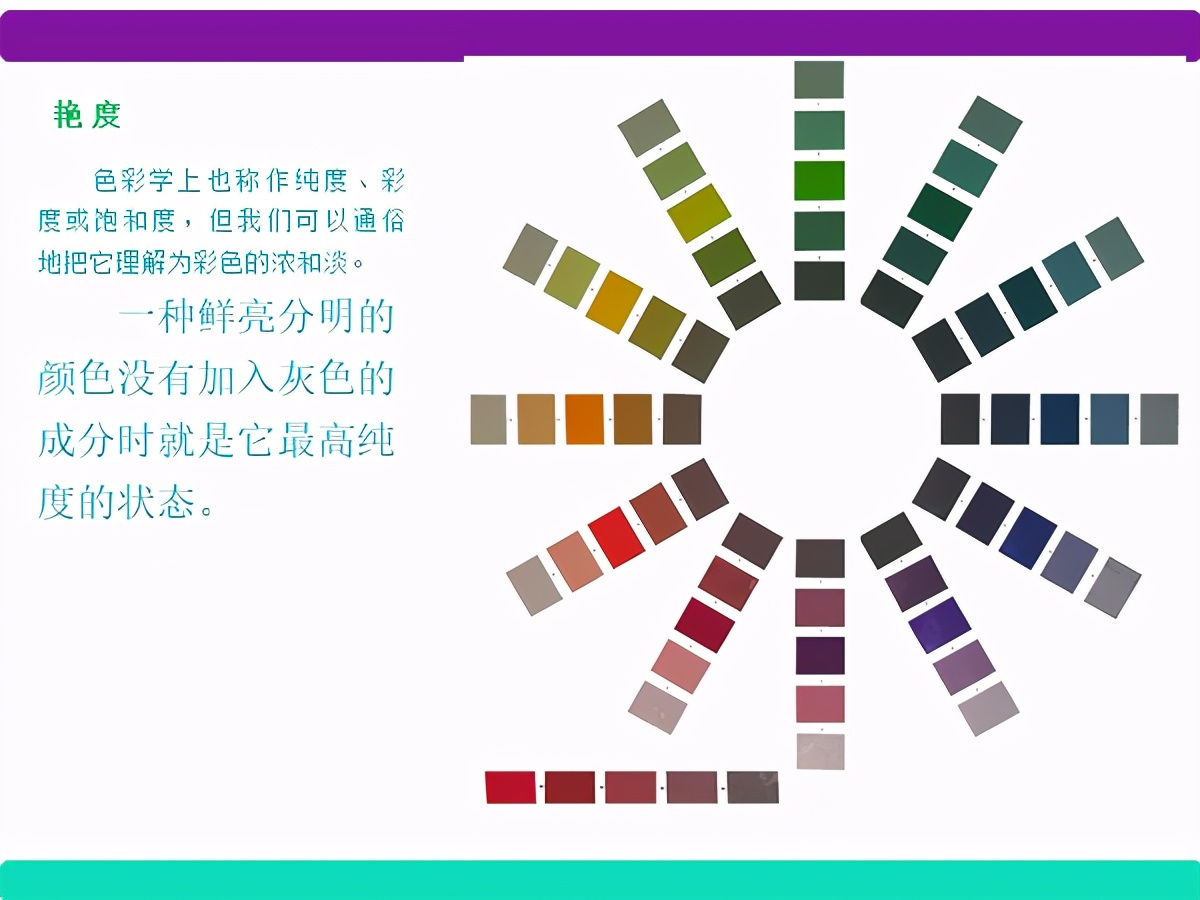 如何做形象顾问,做自己的形象顾问王云