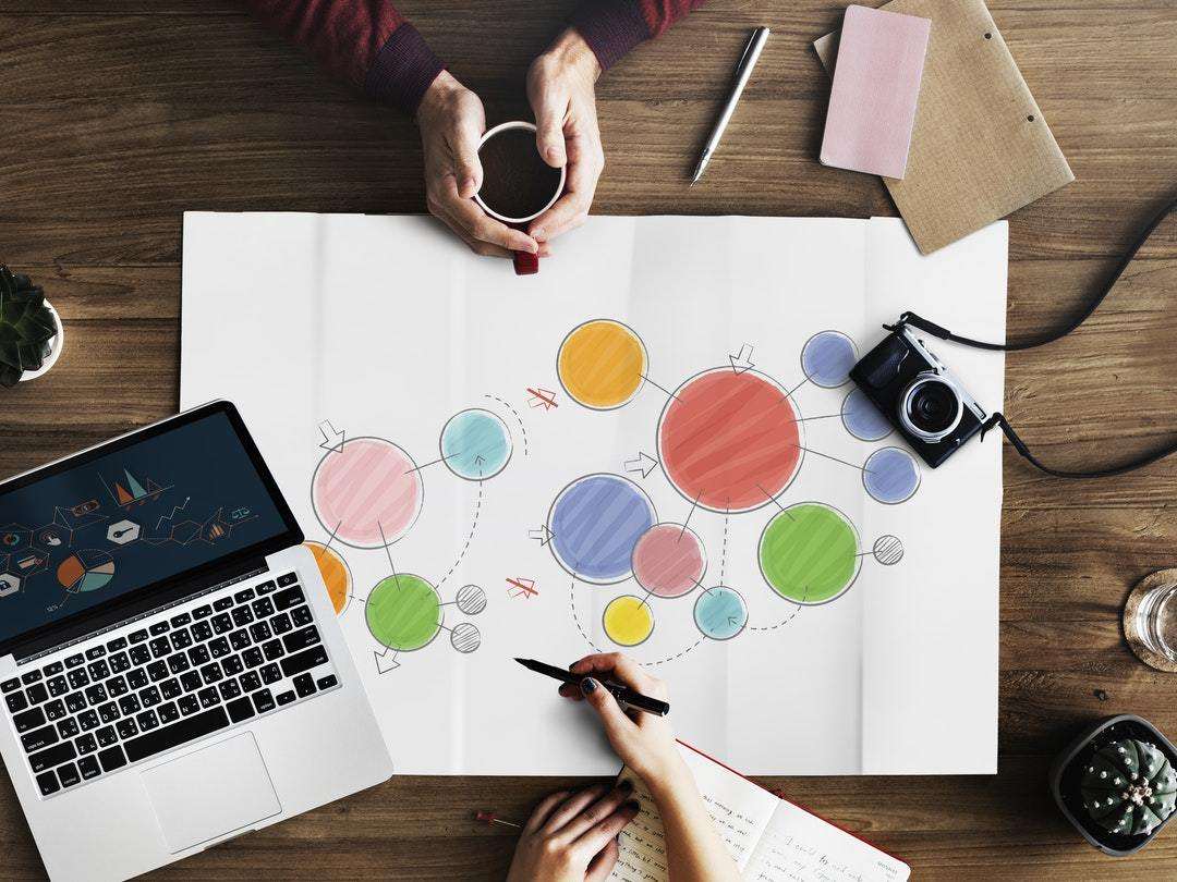 菩提岛｜一份科学的创业指南，请查收