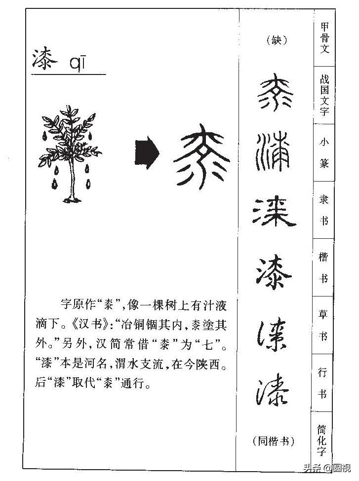 神话汉字：“七”字的起源及与“漆”、“柒”的前世今生