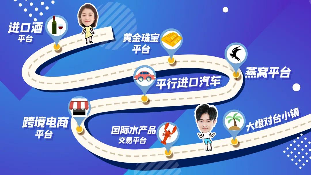 厦门领取消费券,厦门最便宜消费券在哪里领