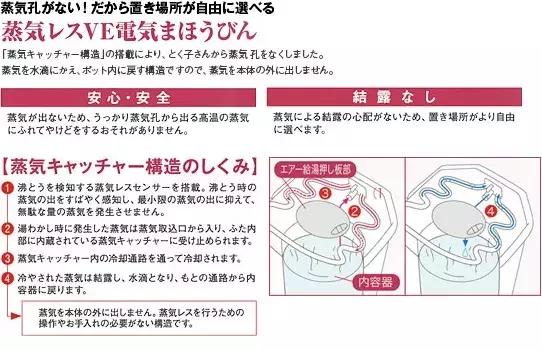 tiger虎牌旅行水壶,虎牌tiger恒温水壶