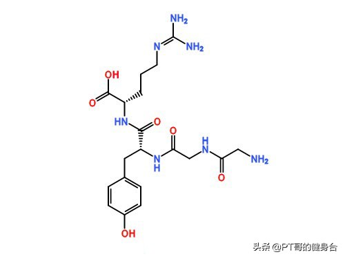 瘦人不消化？3种食物提升健身增肌消化率（2）