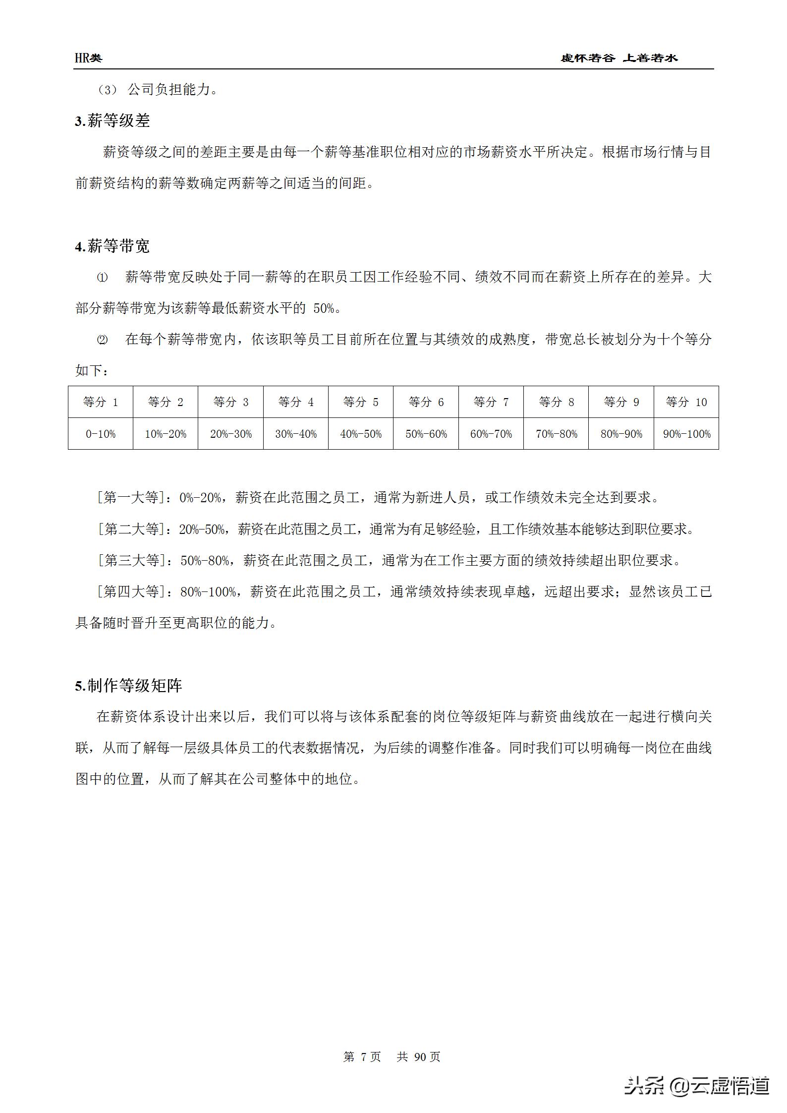 89页最全面的薪酬设计方案（收藏版）：表格、步骤、流程全都具备