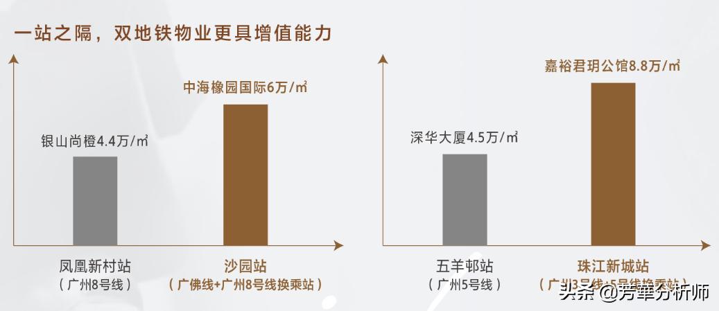 广东顺德经济奇迹,佛山顺德北滘发展