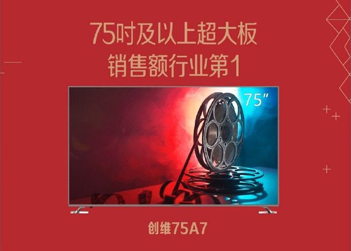 创维彩电年度排名,创维技术