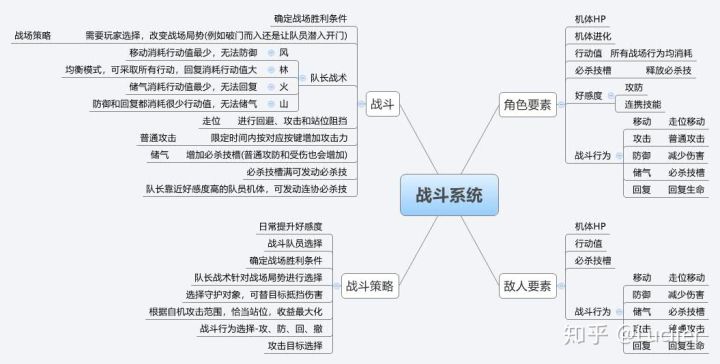 回顾中国30年电子游戏史,从古至今游戏的发展及变迁