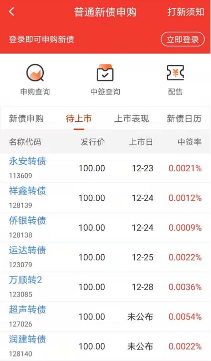 打新债靠谱吗,打新债怎么买