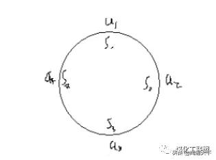110kw离心泵维修视频教程,机修工维修知识