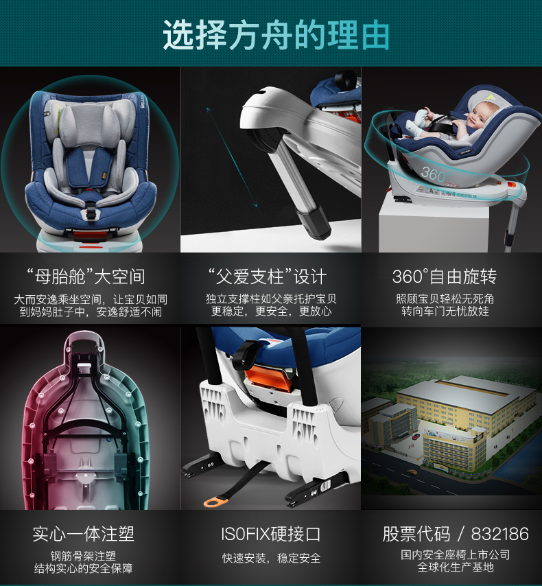惠尔顿儿童安全座椅推荐,惠尔顿儿童安全座椅智转
