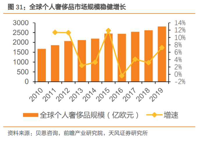 飞亚达腕表测评 (飞亚达国产男士腕表)