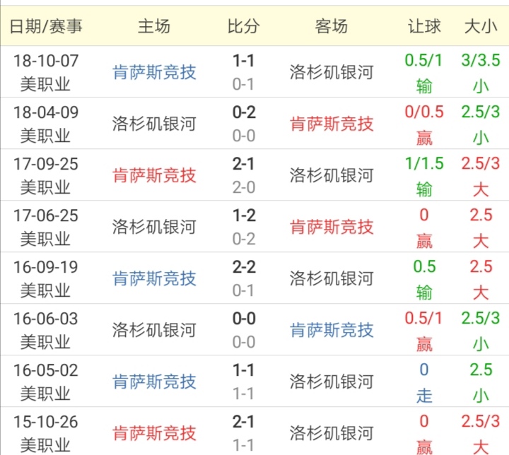 伊布40米开外凌空抽射,伊布挥手告别足坛再无大奉先