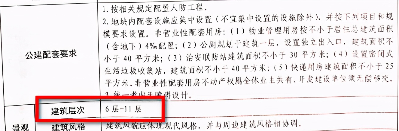 超30家房企抢北京6宗地,36家房企争夺顺义宅地