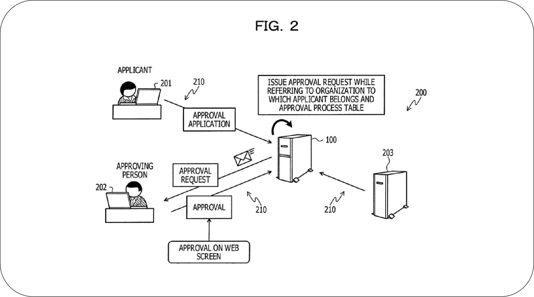 ai取代影像医生要多久,医学影像会被ai取代吗
