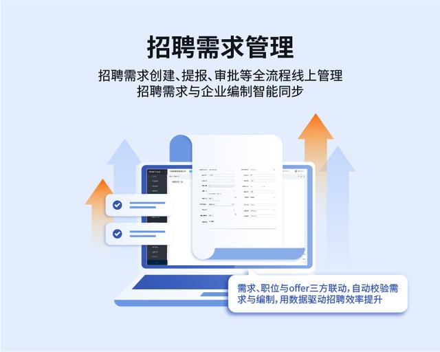 招聘系统整体解决方案,一站式人力资源解决方案供应商