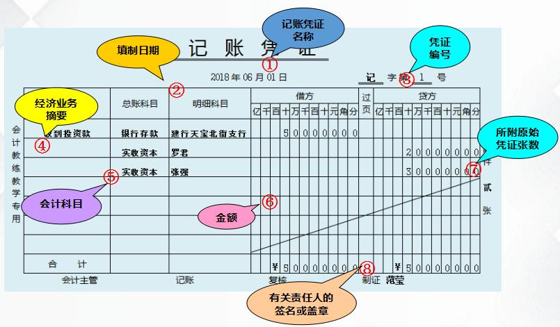金蝶会计软件基础视频教程,金蝶软件快速入门会计
