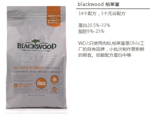 进口狗粮推荐视频大全,进口狗粮推荐2019