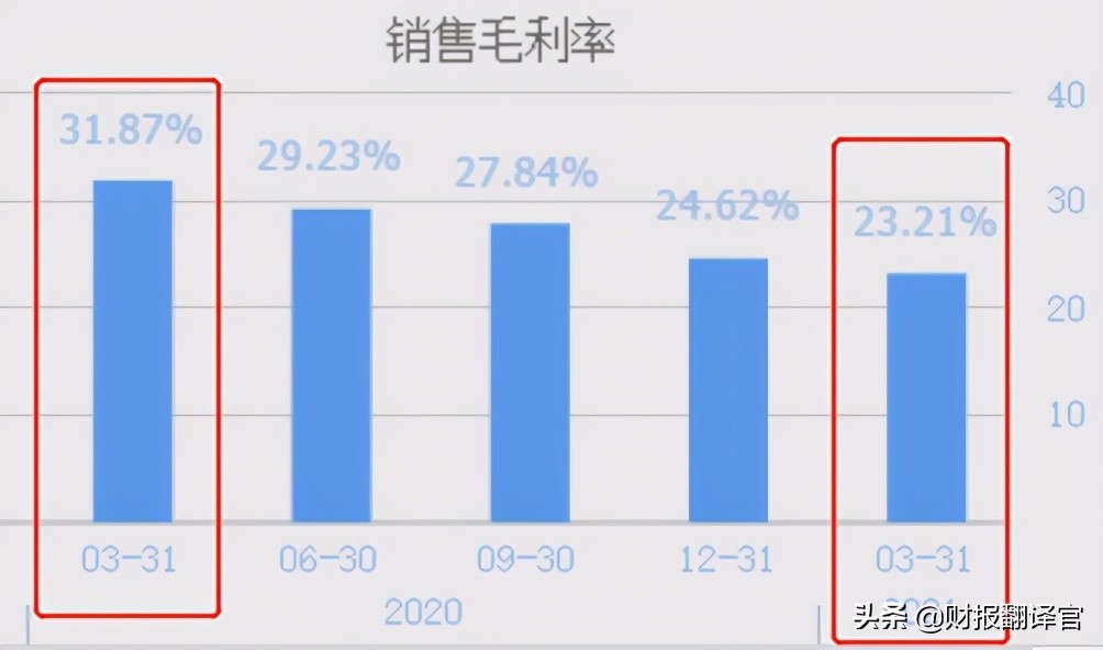 bipv分布式光伏龙头,bipv光伏建筑一体化龙头股