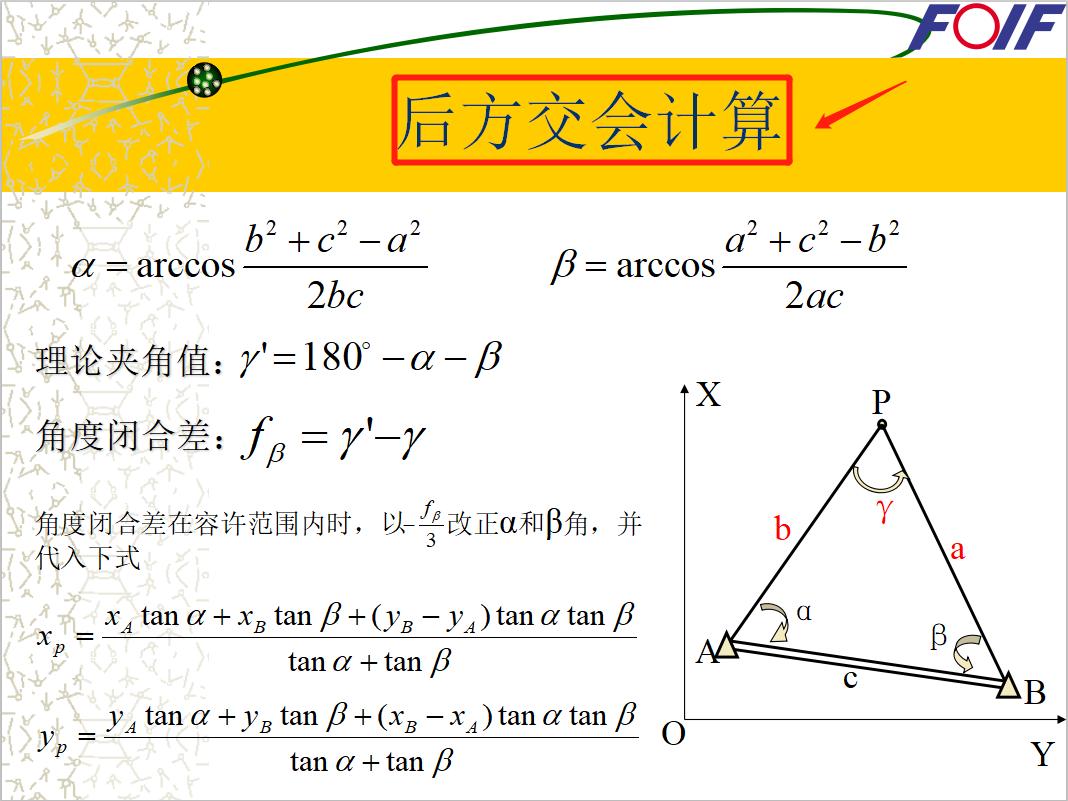 五位老测量员全站仪使用教程,测量员连接全站仪不观测什么原因