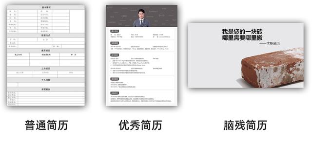 面试简历该怎么写,简历应该怎么写才能提升面试几率