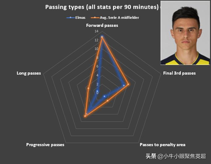 北马其顿能不能成为黑马,北马其顿埃尔马斯