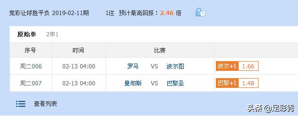 竞彩分析日,周一竞彩足球曼联胜
