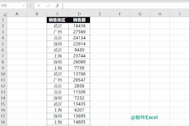 如何筛选求和的使用方法及实例,筛选几个条件求和函数的使用方法