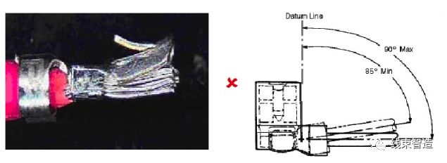 端子剖面分析不良以及解决方案,线束端子接触不良