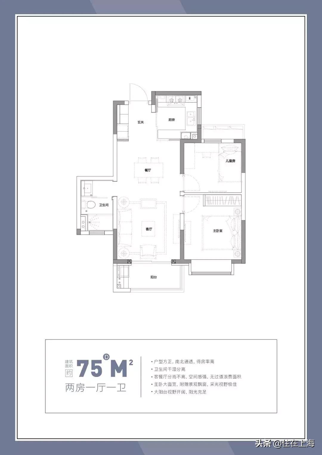 去年买房今年入住,上外附校附近楼盘