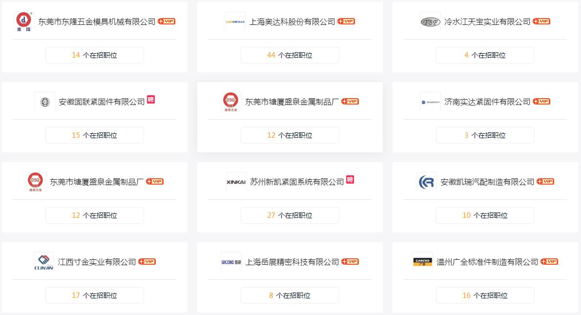500家紧固件企业在线等你投递，月薪过万不是梦