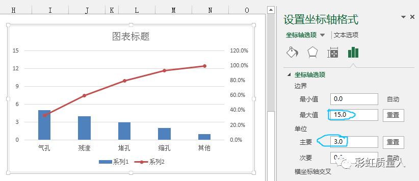 平数分布图excel怎样做,excel表格怎么画排列图