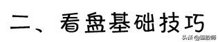 必学看盘十大技巧,看盘技术与实战技巧艾优财经专栏