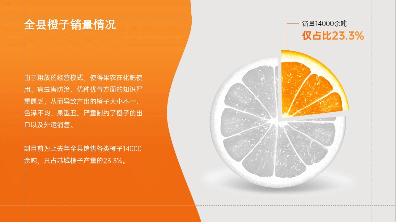 汇报PPT不会做?不如看看腾讯的幻灯片,堪称职场范本