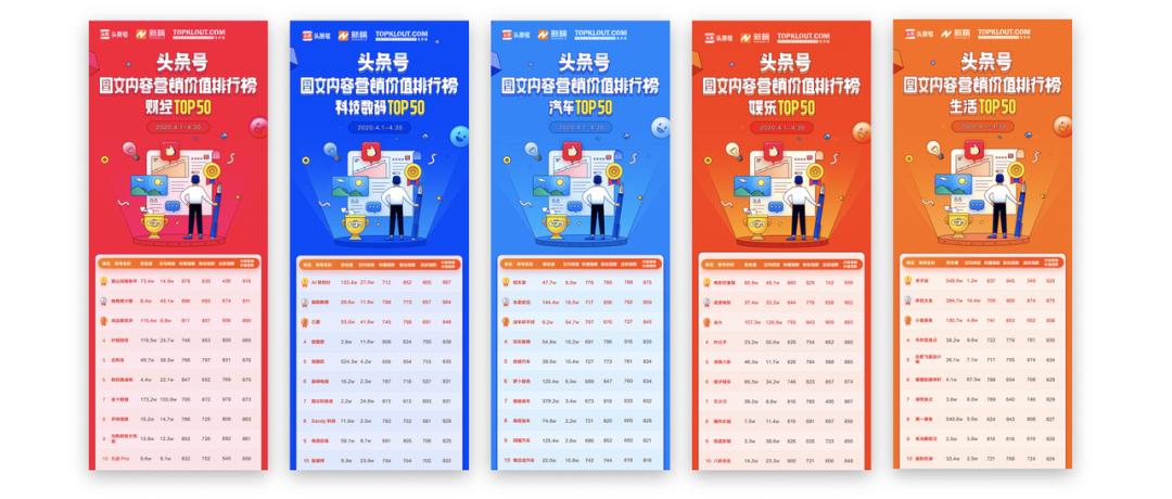 从零开始学今日头条运营与推广,今日头条怎么做好运营管理